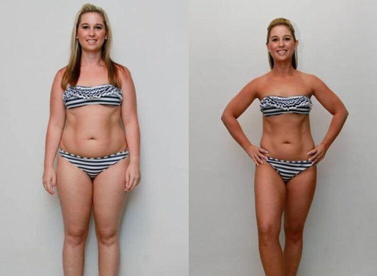 prieš ir po dietos mėgstamų