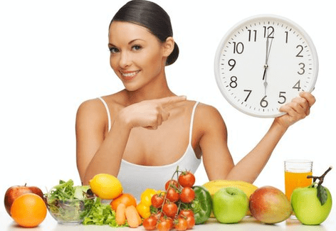 Dietiniai produktai